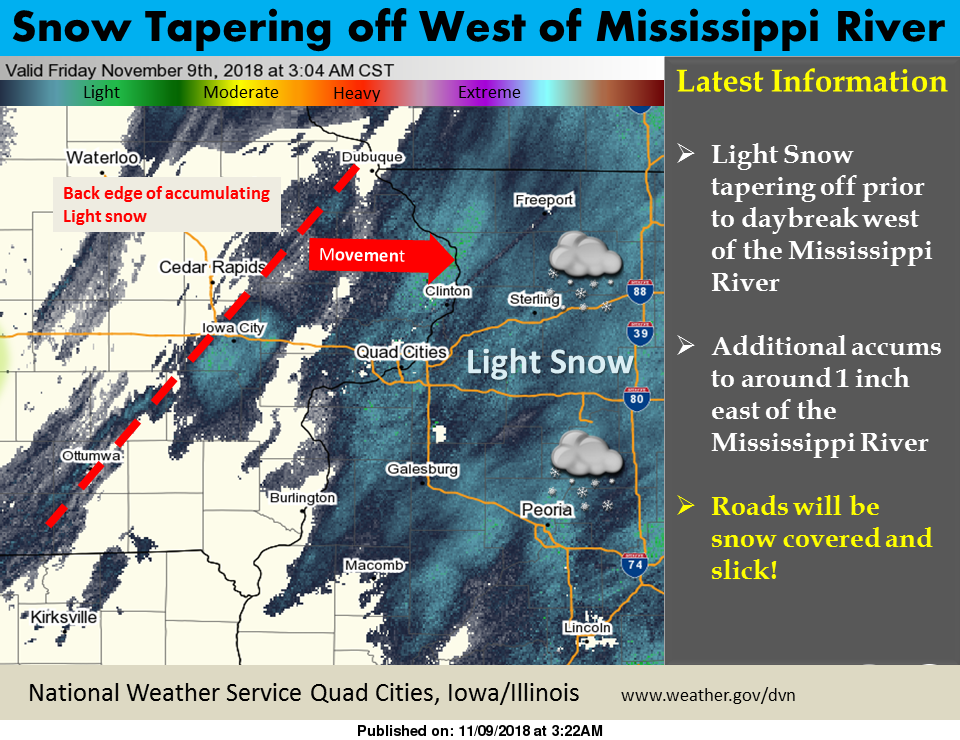 NWS: Snow